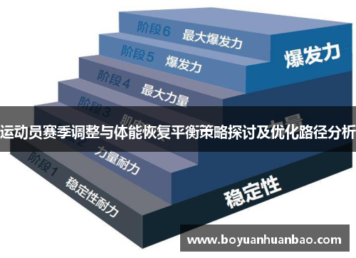 运动员赛季调整与体能恢复平衡策略探讨及优化路径分析
